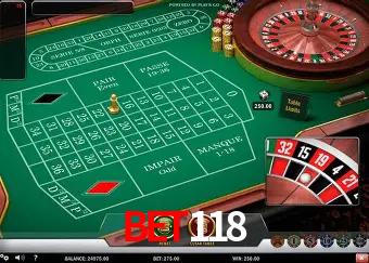 Descubra a Essência do BET118: Nossa História e Compromissos